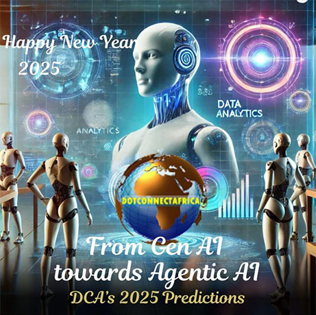 Welcome 2025: A Year of Incredible Transformation